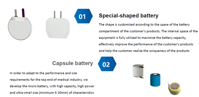 CP224147 3.0V 800mah Soft Lithium Battery For Rfid battery CP224248 primary cell