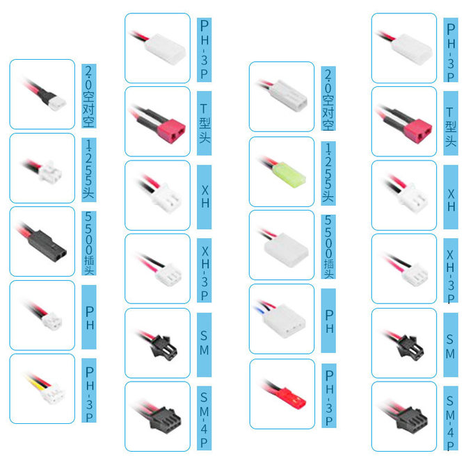 800mah 3.6V Lithium Thionyl Chloride Battery ER10450 Battery For Computer / Clocks