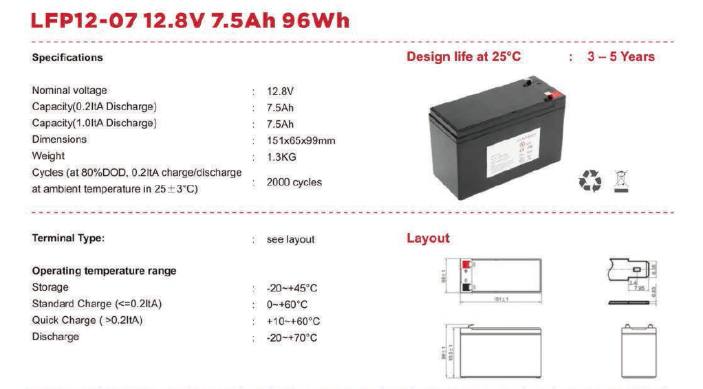 12V 8Ah Rechargeable Battery for Solar/Wind Power lilthium ion batteries 12 volt 8ah LiFepo4