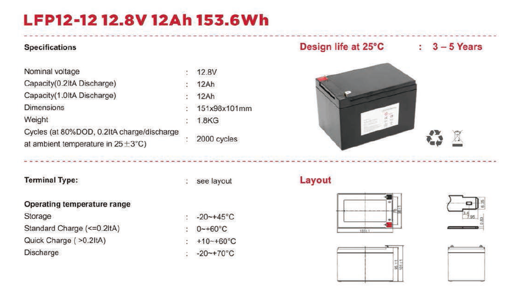 12-volt 12Ah battery pack OEM 12V12AH rechargeable lithium LiFePo4 battery equals lead-acid battery