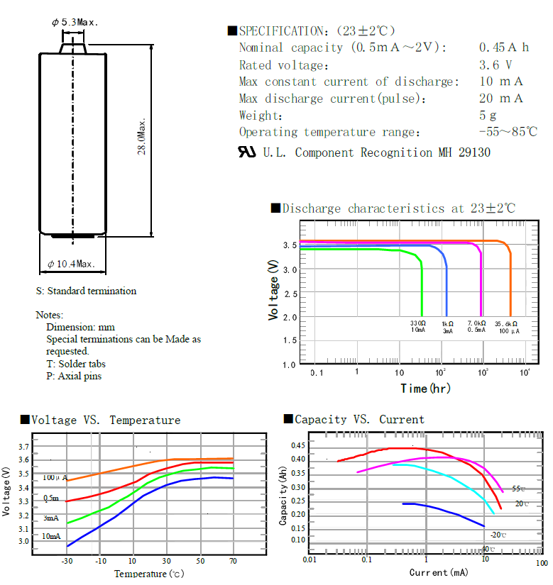 3.6V 500Mah ER10/28 Lithium Battery Replacement ER10280 Battery For FX2NC-32BL