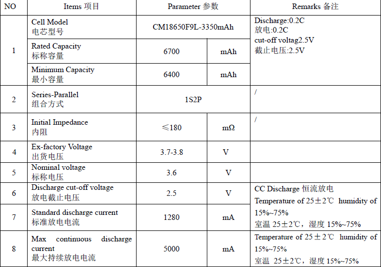 1S2P Li Ion Rechargeable Battery Pack ICR18650 INR18650 Li-Ion Battery 3.7v 3.6V 6700mah Lithium Battery Pack
