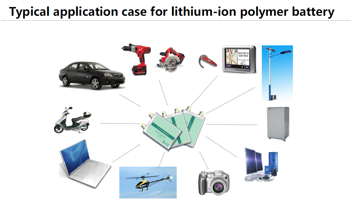 LP702060 Ultra Thin Lithium Polymer Battery 3.7V High Capacity For Mini Printer